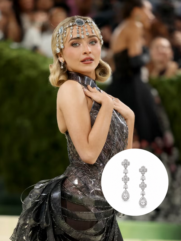 Met Gala Edit